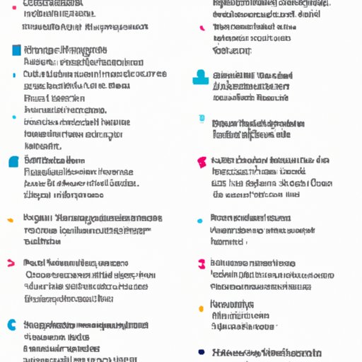 An Overview of the Available Internships in the Computer Science Field