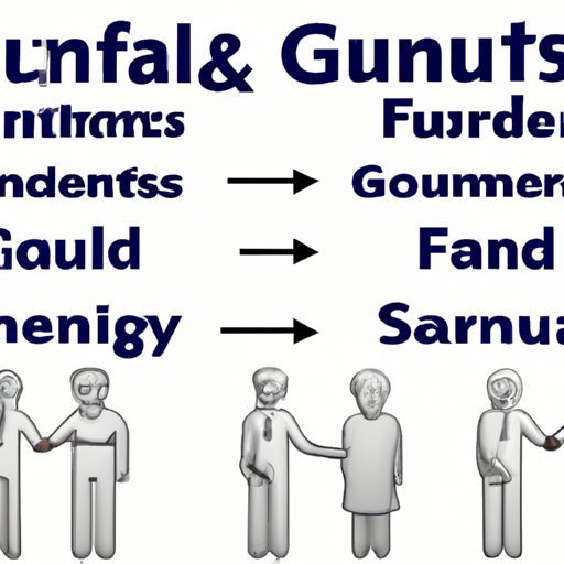 Comparing the Benefits of Savings Accounts and Mutual Funds for Grandchildren