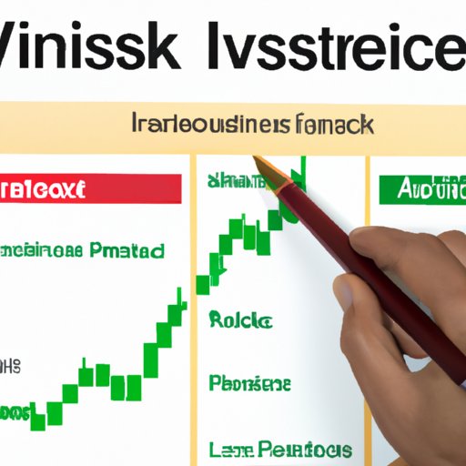 Analyzing Risk Levels When Choosing an Investment for Income Generation