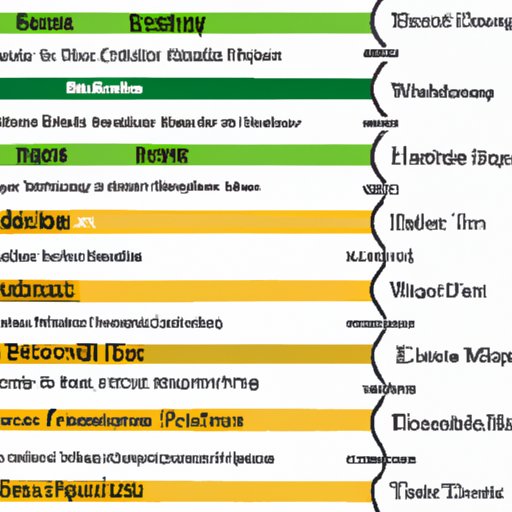 An Analysis of the Cinematic Aspects of Each Lord of the Rings Movie