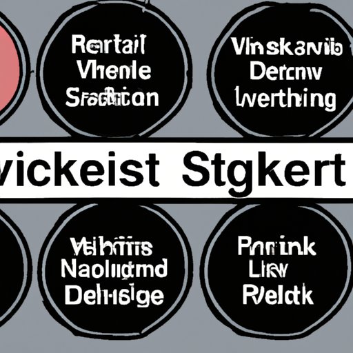 Diversifying Your Portfolio to Spread Risk Across Multiple Markets