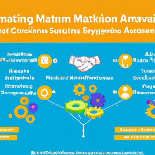 Comprehensive Guide to Features of Best Marketing Automation Software