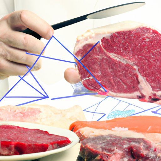 Examining the Healthiest Cuts of Meat