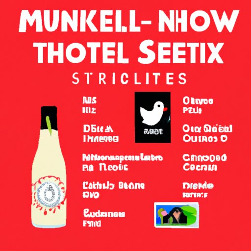 Guide to Finding the Best Movies on Netflix for Every Mood