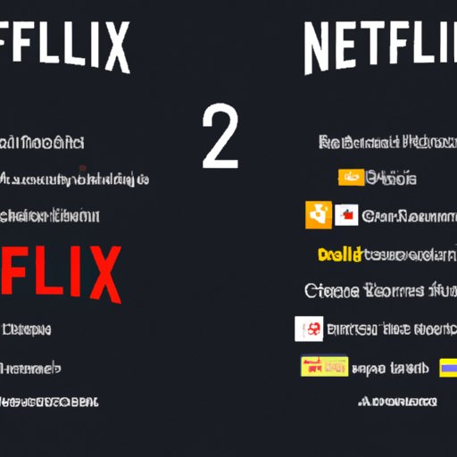 Comparison of Best Netflix Originals vs. Other Streaming Services
