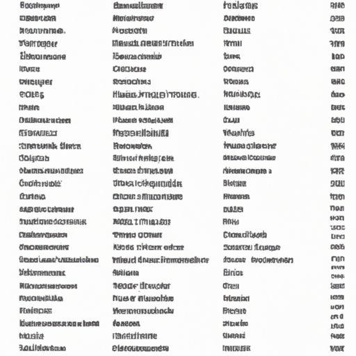 List of Classic Films Currently Available to Stream