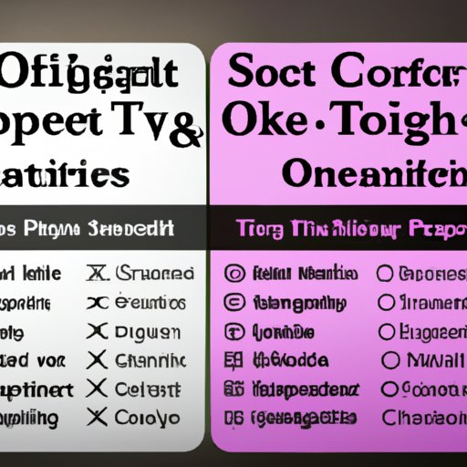 Comparing the Benefits and Risks of Different OTC Sleeping Pills