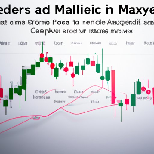 Understanding Correlation Matrices to Pinpoint the Best FX Trading Pairs
