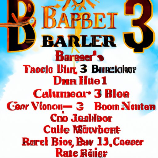 Ranking of the Best Pirates of the Caribbean Movies