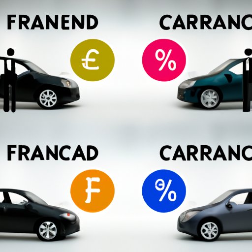 Comparing Different Car Financing Options and Their Benefits