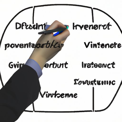 Creating a Diversified Investment Portfolio