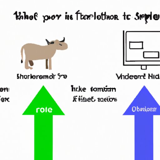 How to Choose the Right Investment Platform for You