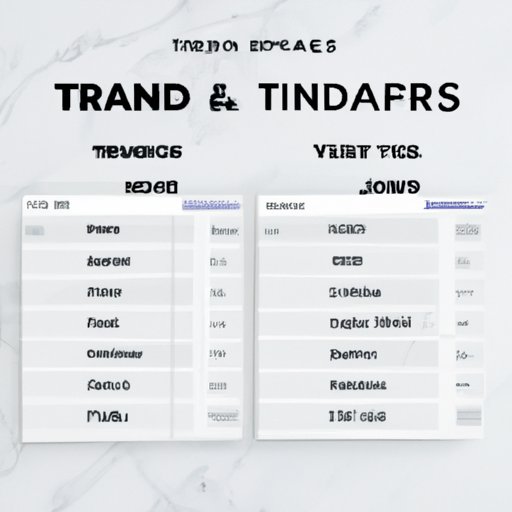 Comparing the Most Popular Trading Platforms
