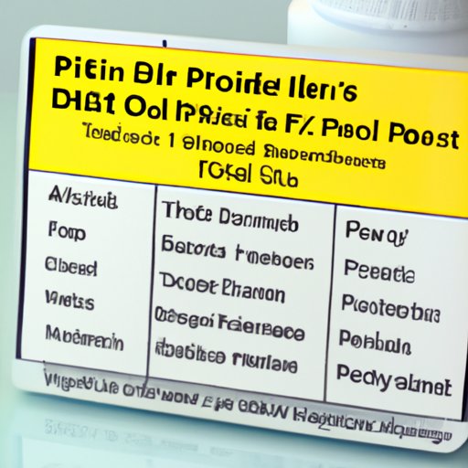 Guide to Choosing the Best Prescription Diet Pill for You