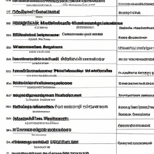 An Analysis of the Themes and Messages in Each Movie