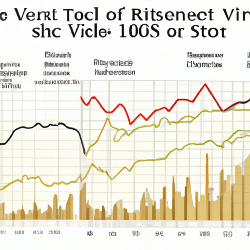 A Look at Historical Performance of Different Investment Sectors