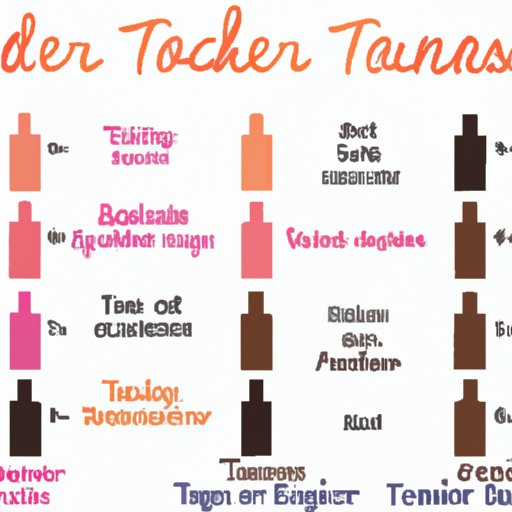 Comparison Chart of Different Self Tanners and Their Benefits