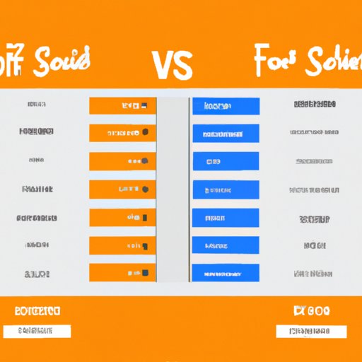 What is the Best Side by Side on the Market? A Comprehensive Guide