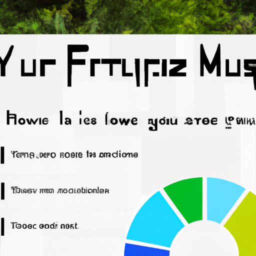 Survey of Users to Determine Their Favorite Site for Downloading Free Music