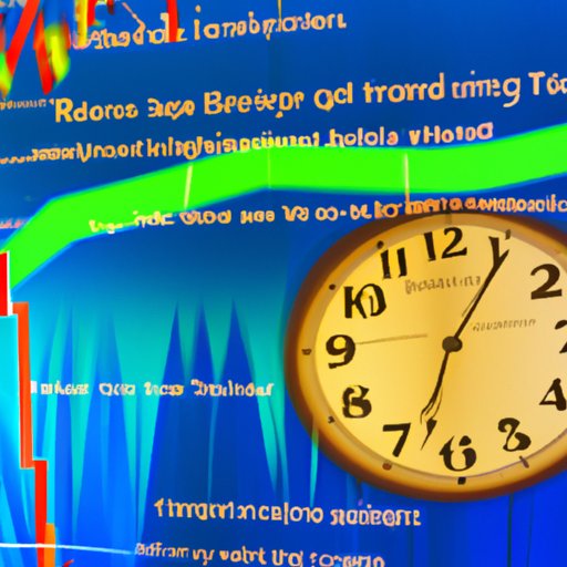 Exploring the Impact of Timing on Stock Investment Returns