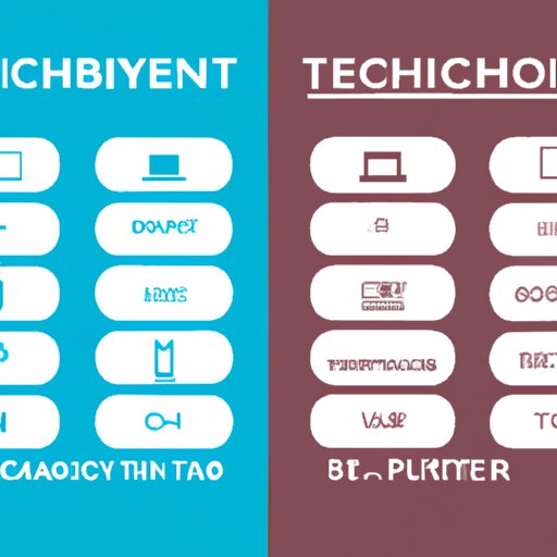 Comparison of Best Technology Choices for Various Uses