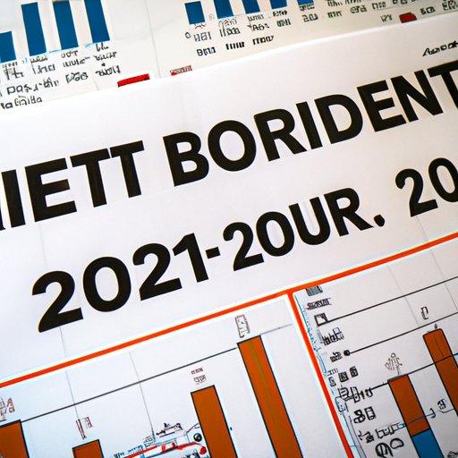 Investigating Bond Markets to Pinpoint the Best Bonds to Invest in 2022