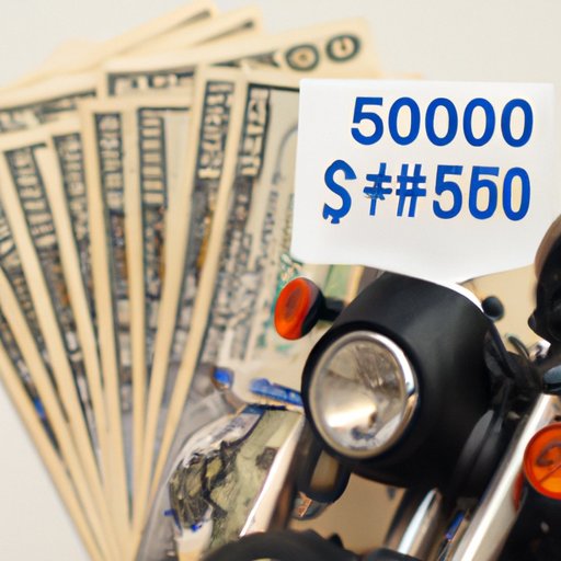Cost of Owning a Touring Motorcycle