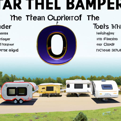  Top 10 Travel Trailers for Your Next Adventure 