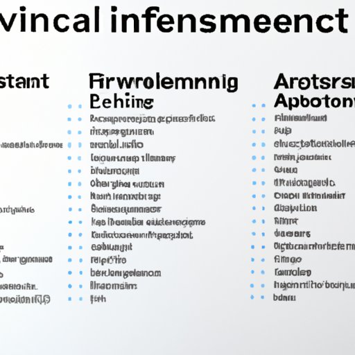 Overview of Different Types of Investment Accounts