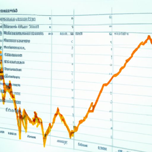 Comparative Analysis of the Top Vanguard Funds