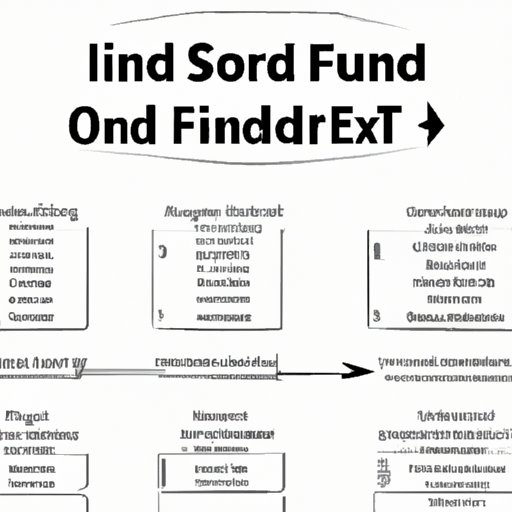 How to Choose the Right Index Fund for You