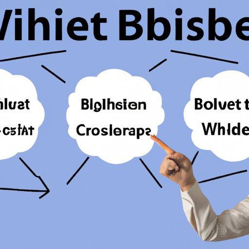 How to Choose the Right Wholesale Business for You