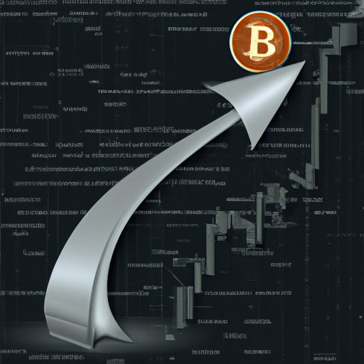 How the Bitcoin Price is Influenced by Market Forces