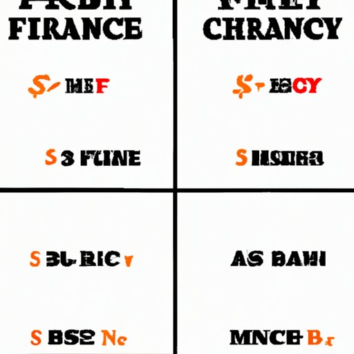What is the Cheapest Franchise to Invest In? A Comprehensive Guide