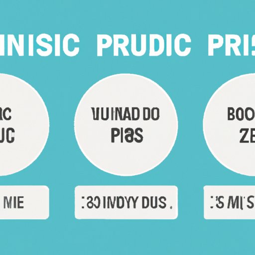 Understanding The Pricing Plans of the Cheapest Music Streaming Services