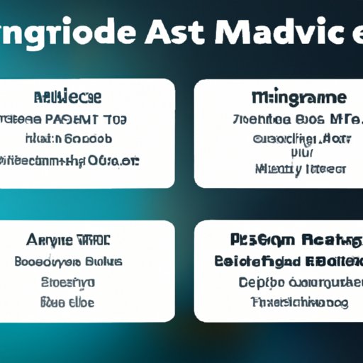 An Overview of the Most Popular Cheapest Music Streaming Services