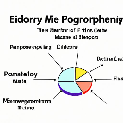 Impact on Employee Morale and Productivity