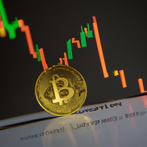 Exploring the Volatility of Bitcoin Prices