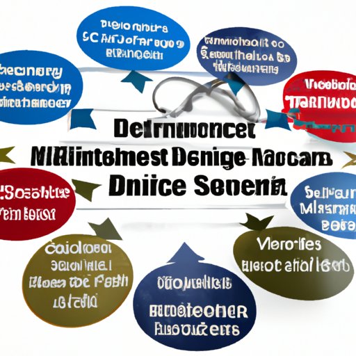 Exploring the Role and Responsibilities of the Defense Health Agency