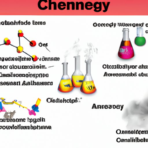 Exploring the Basics of Chemistry: A Definition of Chemistry in Science