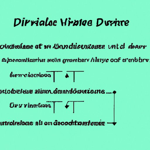 How the Dependent Variable is Related to Other Variables