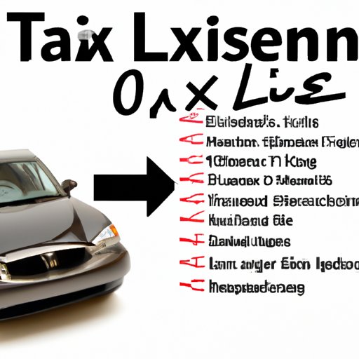 Examining the Tax Implications of Leasing vs. Financing a Car