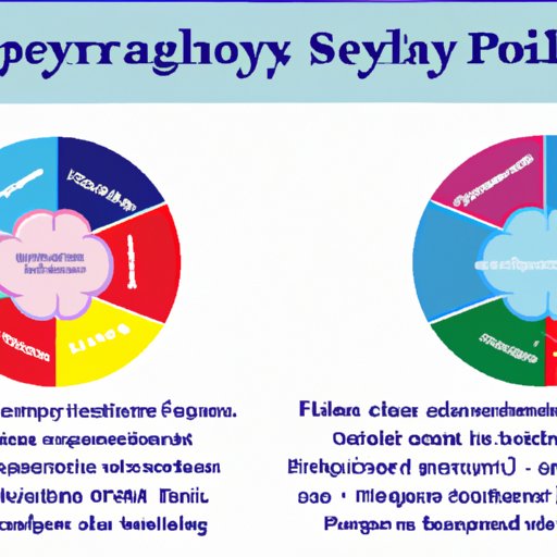 An Overview of the Differences between Psychology and Psychological Science