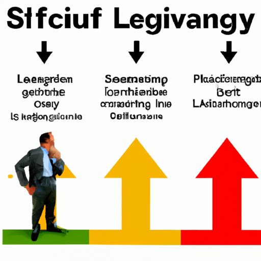 Evaluating Different Strategies of Quality Leadership and Survival Pricing