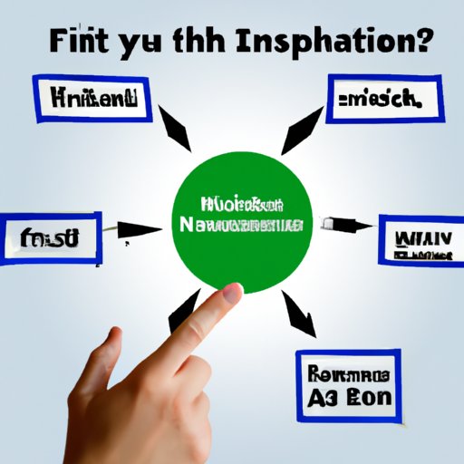 How to Choose the Right Financial Institution for Your Needs