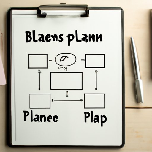 Creating a Business Plan: The Essential First Step