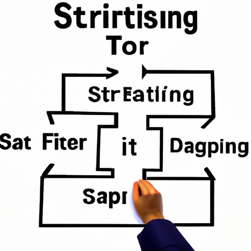 Exploring the Basics of Decision Making: Starting with the Very First Step