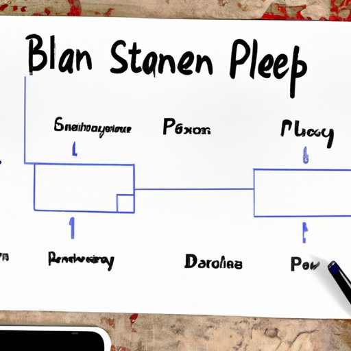 Step 1: Create a Business Plan 