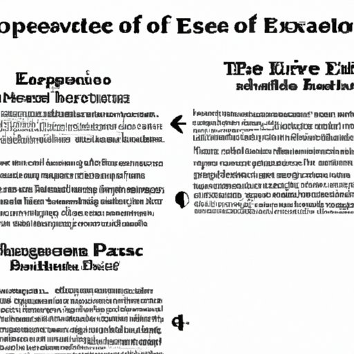The History and Evolution of the Free Exercise Clause