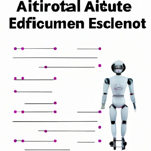 Ethical Implications of AI Development